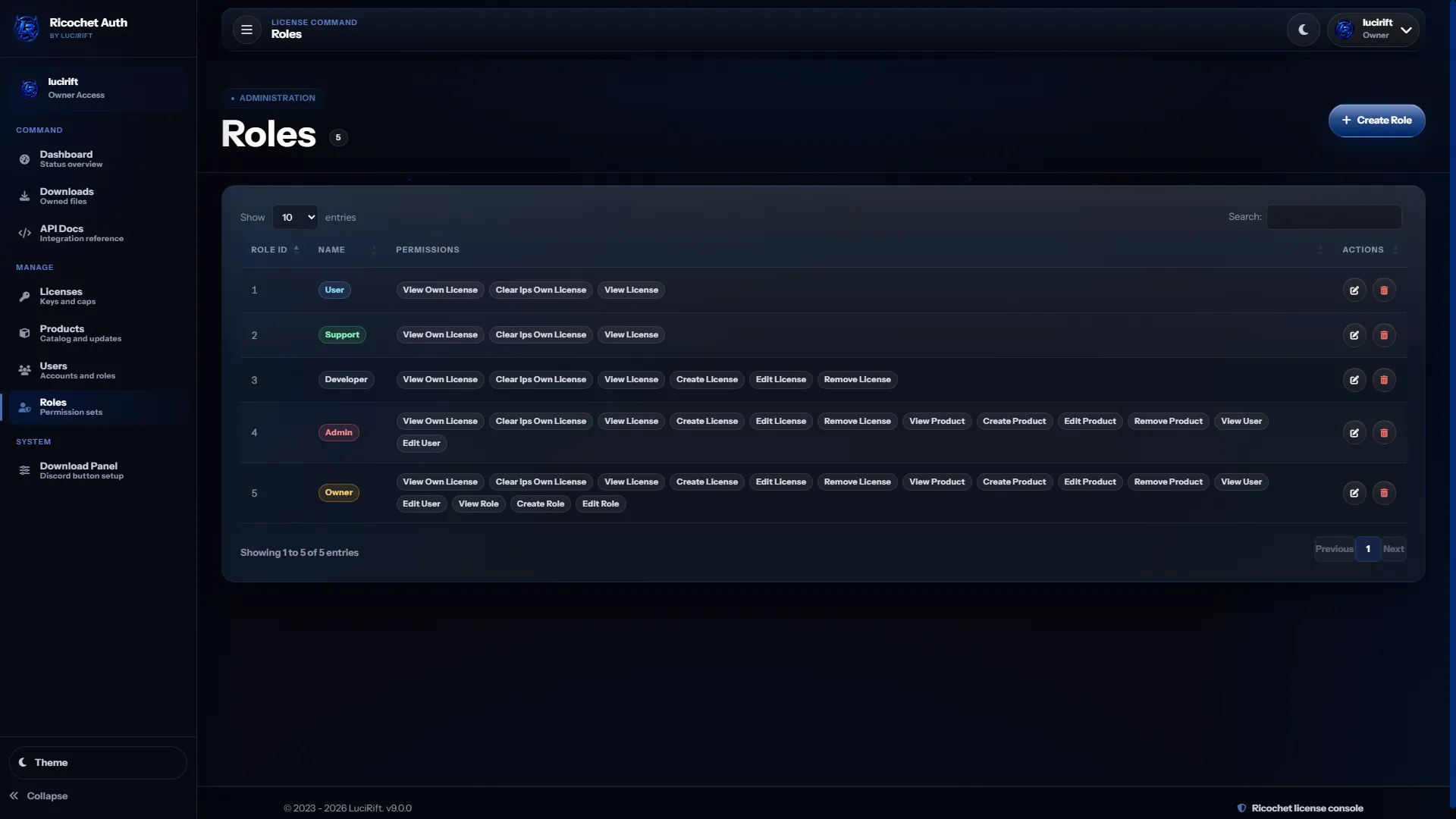 Ricochet Auth image 3